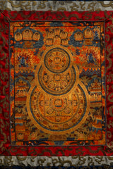 Traditional Tibetan Thangka Mandala Wall Hanging
